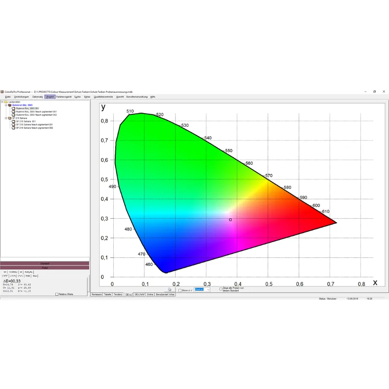 Software ColorDatra Profissional